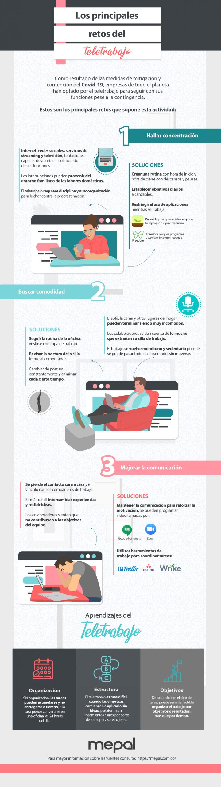 Empresas han optado por el teletrabajo como medida de mitigación del Covid-19, y estos son los retos para seguir funcionando, pese a la contingencia.