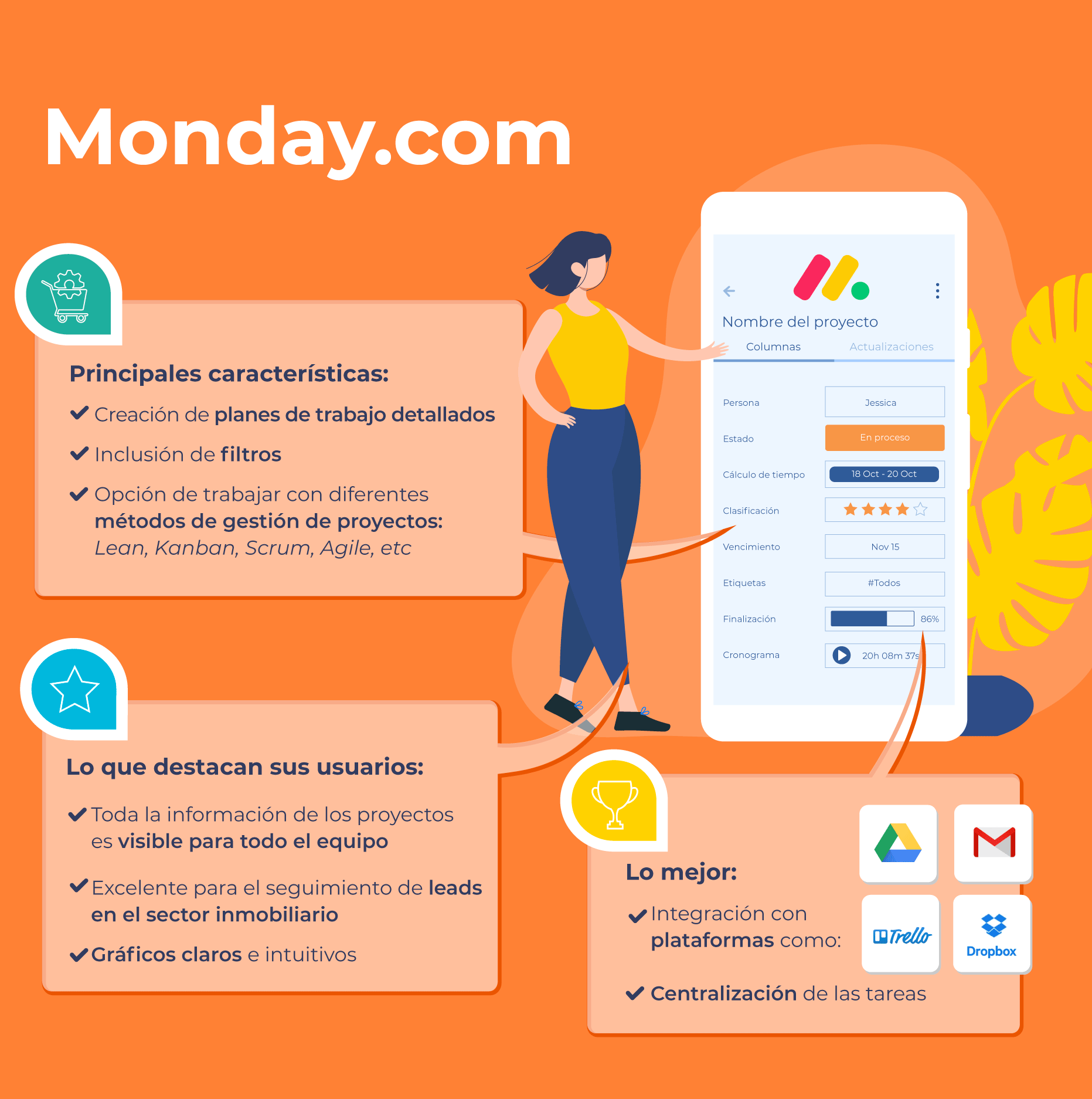 Apps-para-gestores-de-proyectos-gestion