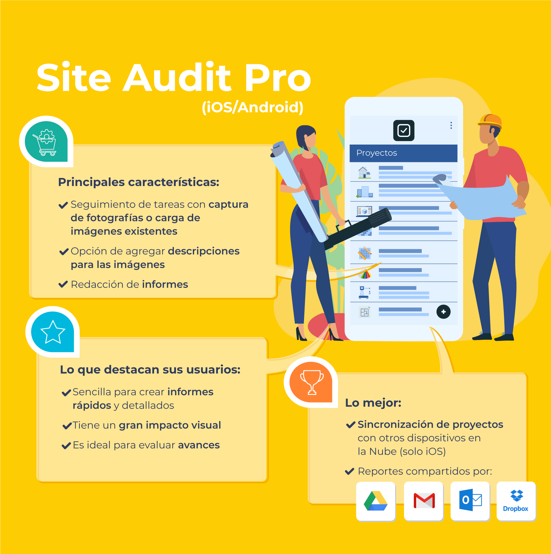Apps-para-gestores-de-proyectos-espacio-colaborativo