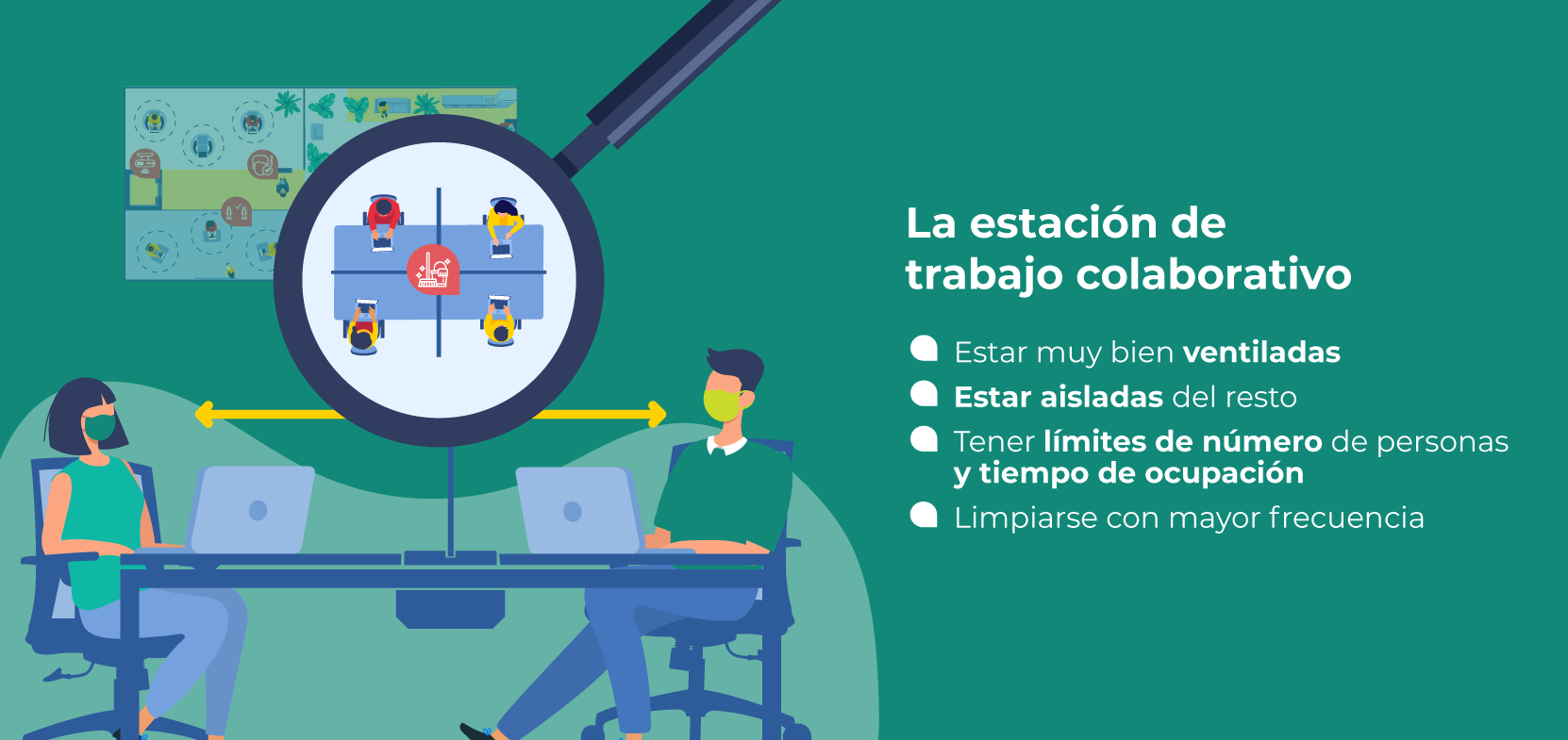 Guia-para-transformar-las-oficinas-trabajo-colaborativo