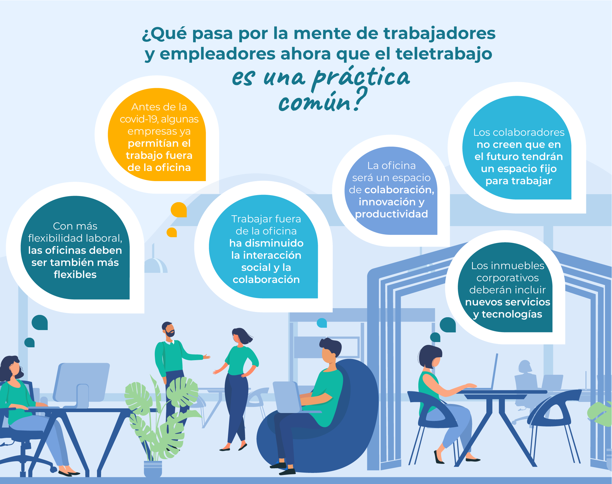 trabajo-híbrido-trabajo-en-casa