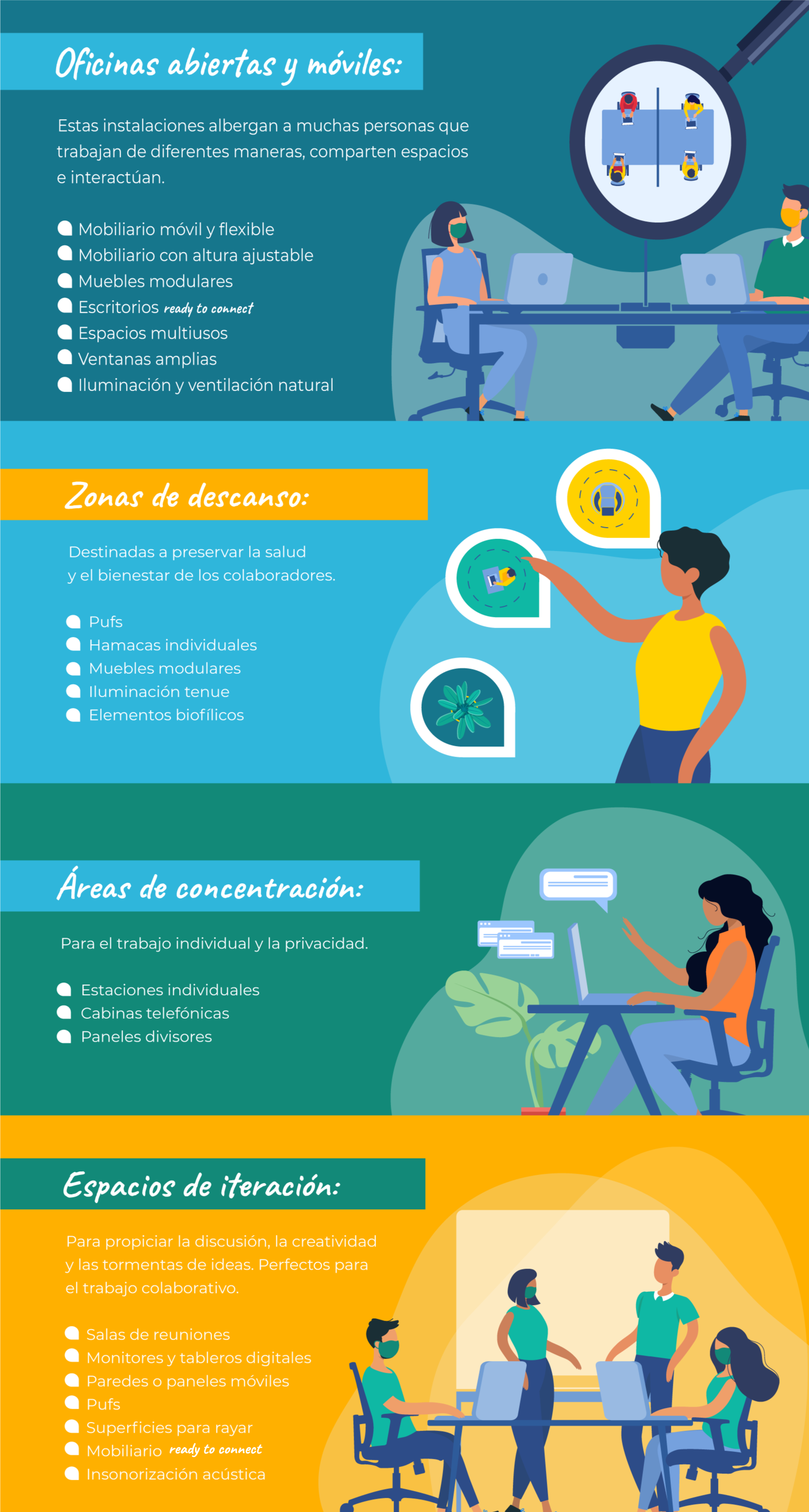 startups-espacios-diseño
