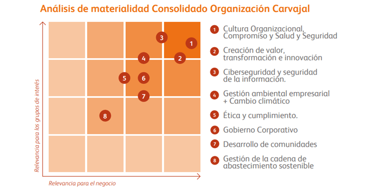 Empresas BIC 2023 4
