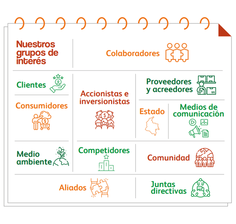 Empresas BIC 2023 5