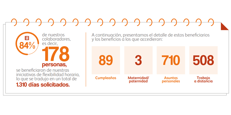 EMPRESAS BIC 2023 7