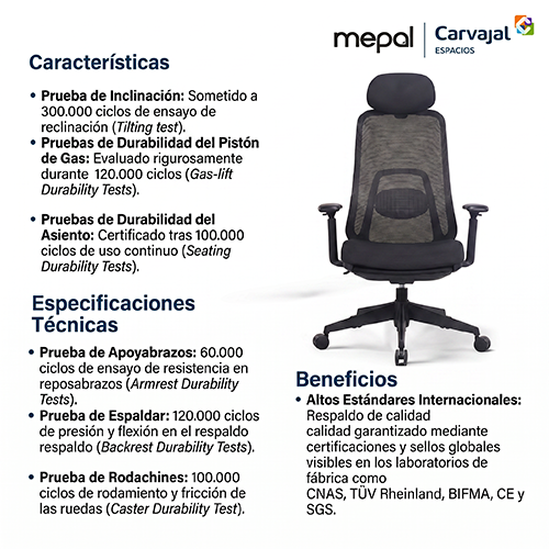Silla Axis Mepal Carvajal Espacios Certificaciones
