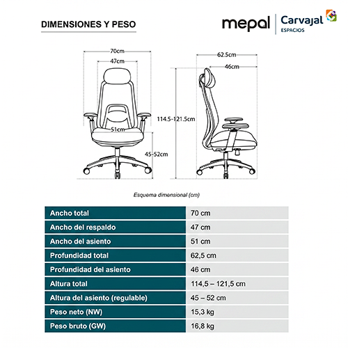 Silla Axis Mepal Carvajal Espacios Medidas y Dimensiones