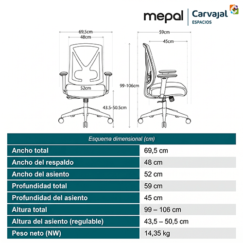 Silla Bios B1D Mepal Carvajal Espacios Medidas